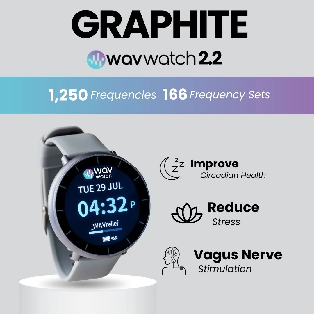 Evaluating the WAVwatch for Better Sleep - Image 8
