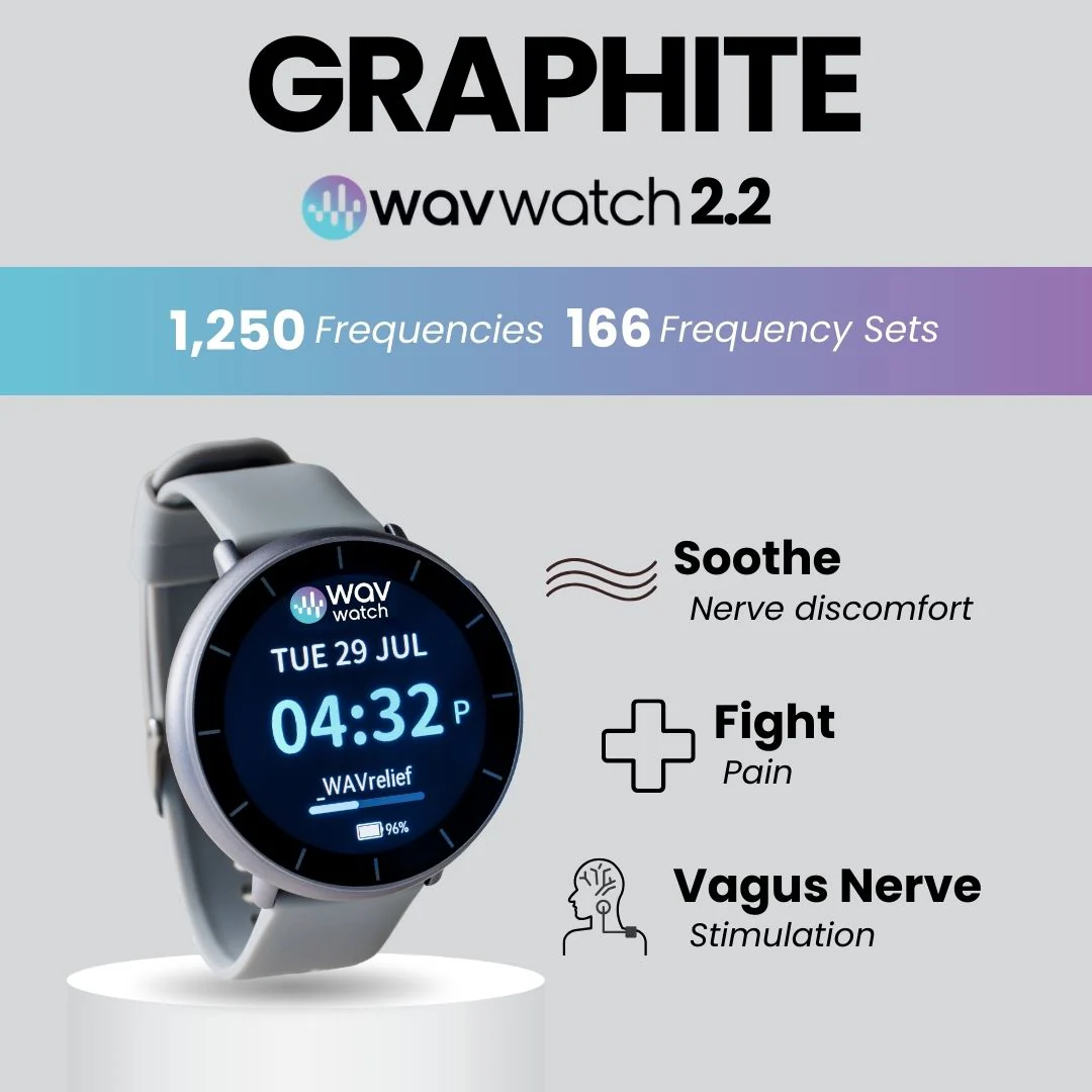 Tune Up Your Back: Soundwave Wellness Study - Image 5