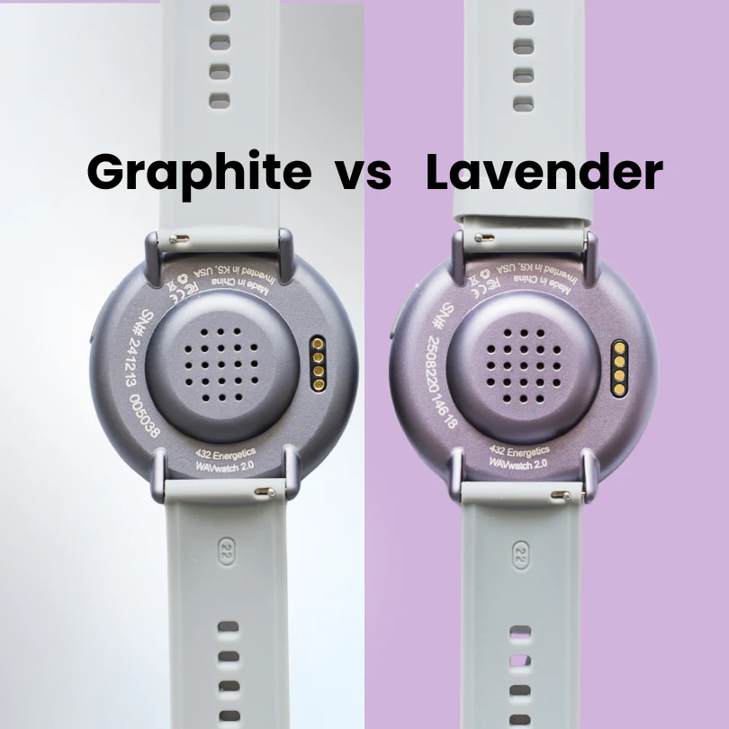 WAVwatch 2.0 - Lavender Edition - Image 3